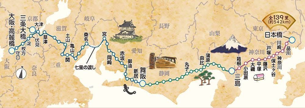 CAMPFIRE　コロナに負けるな！東海道53次、観光地復興！総距離492km歩いて魅力発信！　(キャンプファイヤー)