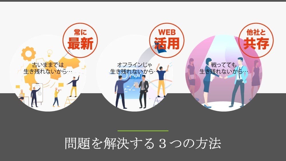 一緒に日本を復興しよう 日本の生き残り戦略 働き方フリー Campfire キャンプファイヤー
