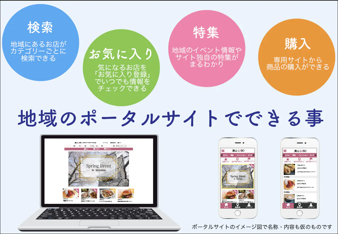 2番目のメイン画像