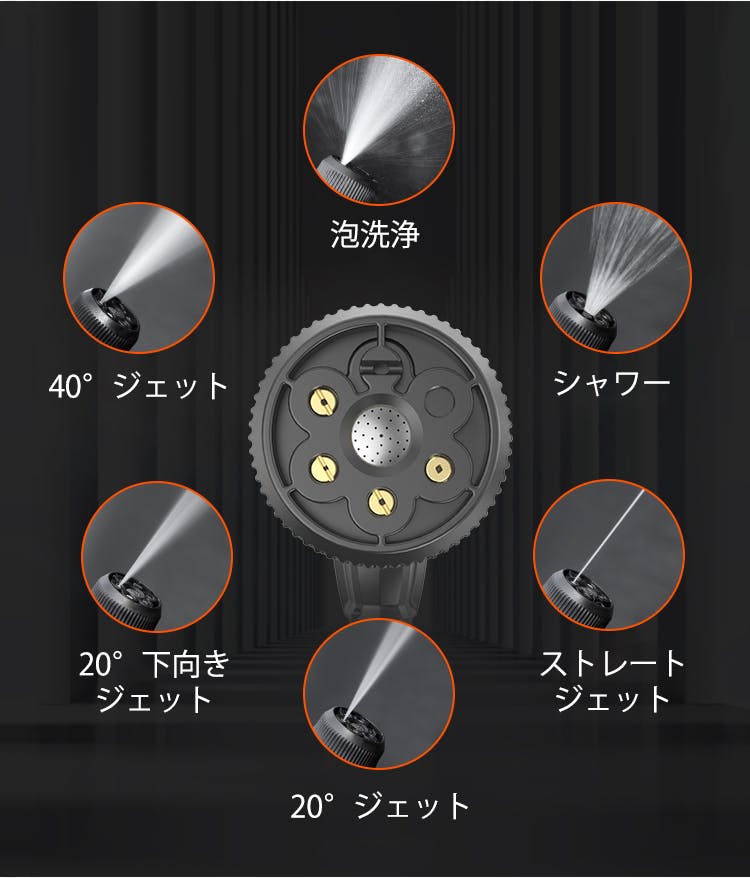 モーター＆バッテリ一が一体型!ポータブル高圧洗浄機「LUTIAN ルシアン」 - CAMPFIRE (キャンプファイヤー)