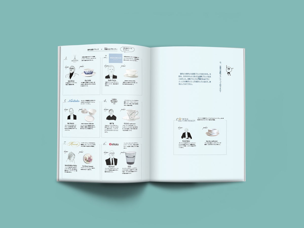 ZINE 04 「Simple Life For Beginners」 - CAMPFIRE (キャンプファイヤー)