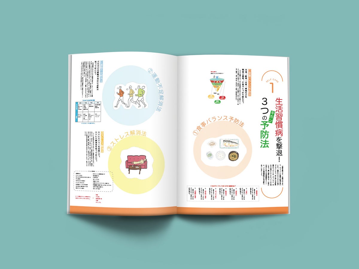 ZINE 04 「Simple Life For Beginners」 - CAMPFIRE (キャンプファイヤー)