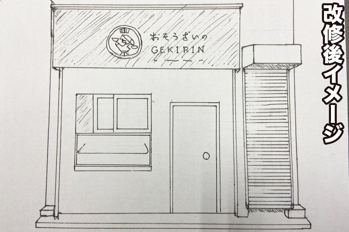 3番目のメイン画像