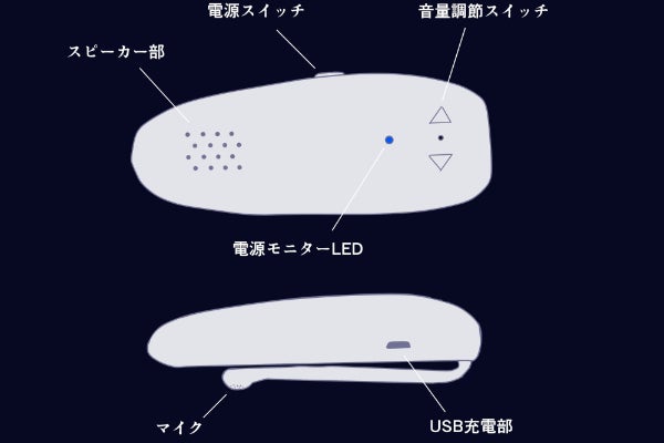 1番目のメイン画像