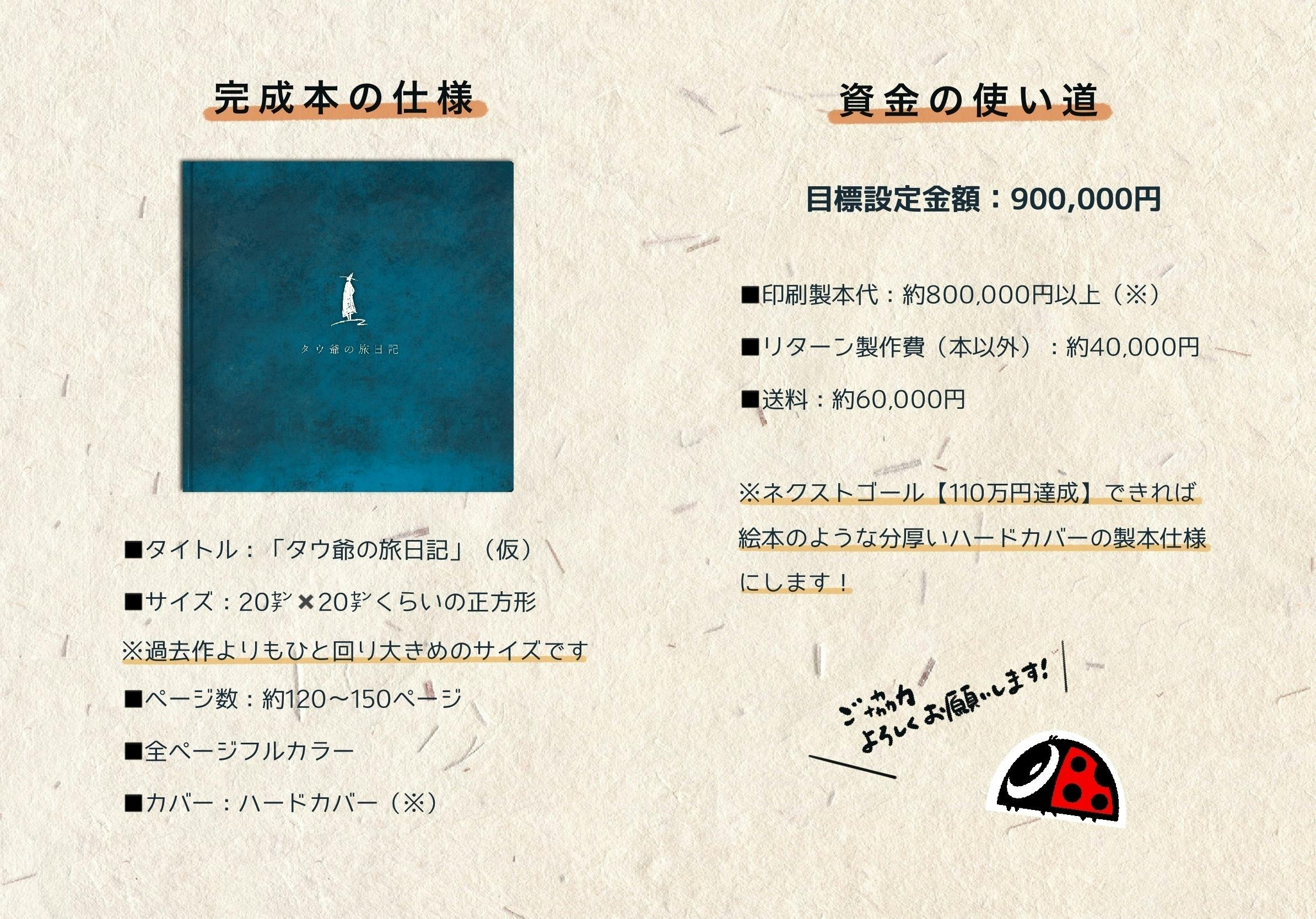 詩太の書籍第5弾 テーマは 旅 詩と絵と物語をつめ込んだ新作本を作りたい Campfire キャンプファイヤー 詩太の書籍第5弾 テーマは 旅 詩と絵と物語をつめ込んだ新作本を作りたい Campfire キャンプファイヤー