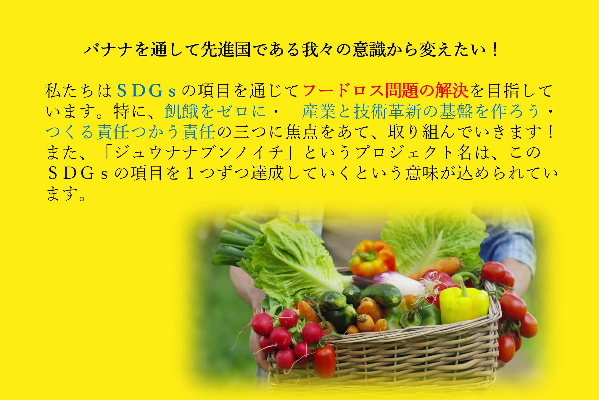 茶色いバナナはより美味しい バナナスムージーを通して これを広めたい Campfire キャンプファイヤー 茶色いバナナはより美味しい バナナスムージーを通して これを広めたい Campfire キャンプファイヤー