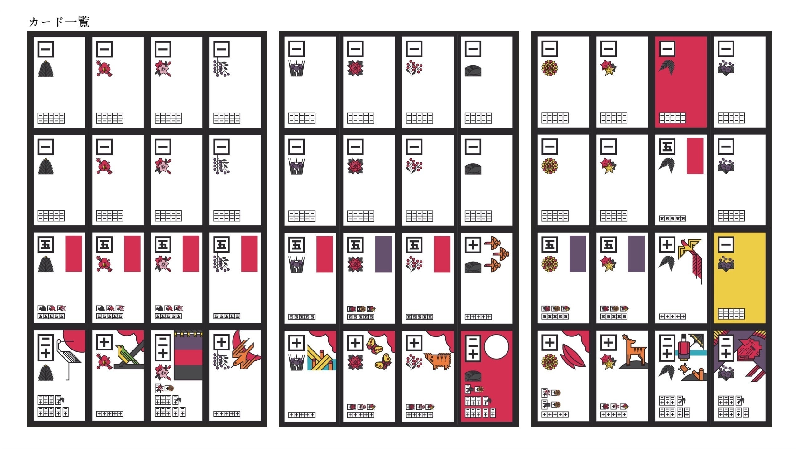 現代人向けにアップデートを施した 新世代の花札 Ume へのコメント Campfire キャンプファイヤー 現代人向けにアップデートを施した 新世代の花札 Ume へのコメント Campfire キャンプファイヤー