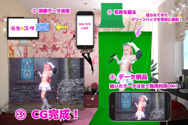 宅コスがもっと楽しめる うち スタ 自宅で撮影した画像が本格cg画像に Campfire キャンプファイヤー 宅コスがもっと楽しめる うち スタ 自宅で撮影した画像が本格cg画像に Campfire キャンプファイヤー