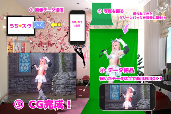 2番目のメイン画像