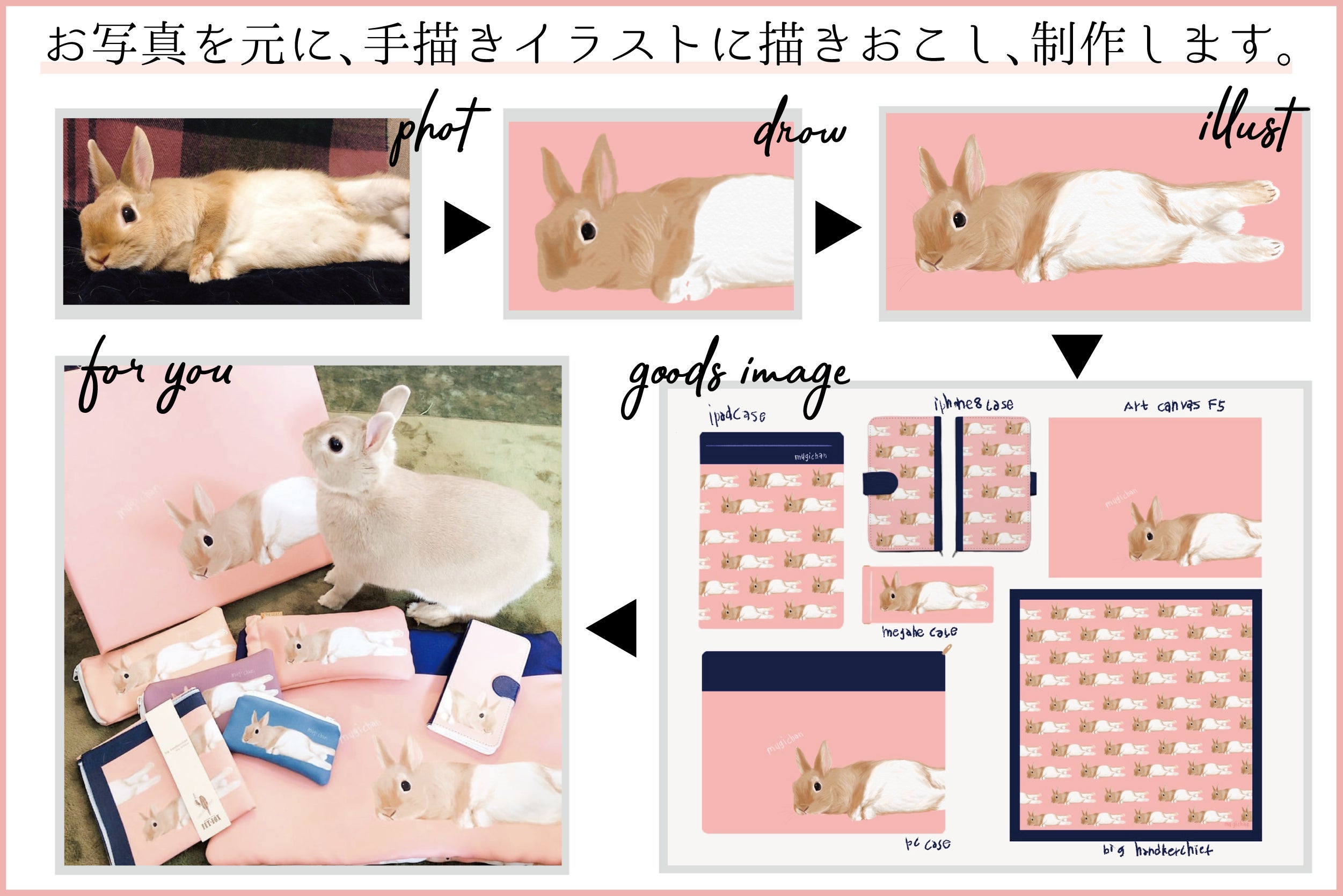 3番目のメイン画像