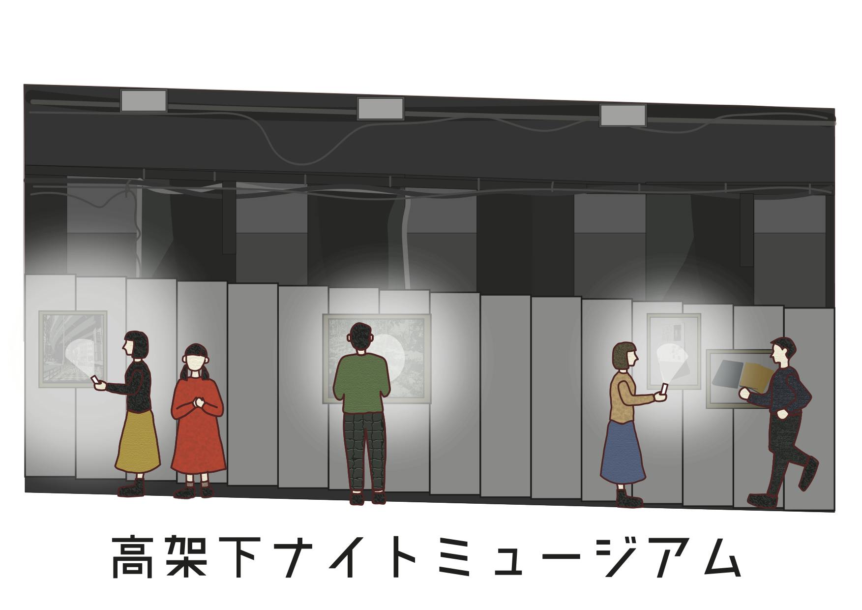 高架下ナイトミュージアム なんとなく怖い通勤通学路を変えるアートプロジェクト Campfire キャンプファイヤー 高架下ナイトミュージアム なんとなく怖い通勤通学路を変えるアートプロジェクト Campfire キャンプファイヤー