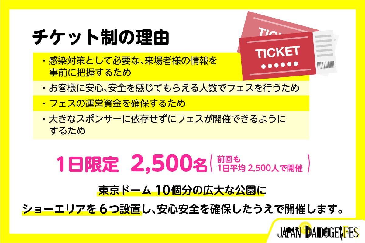 出演者zoom座談会 大御所パフォーマーさんに聞いてみた Campfire キャンプファイヤー