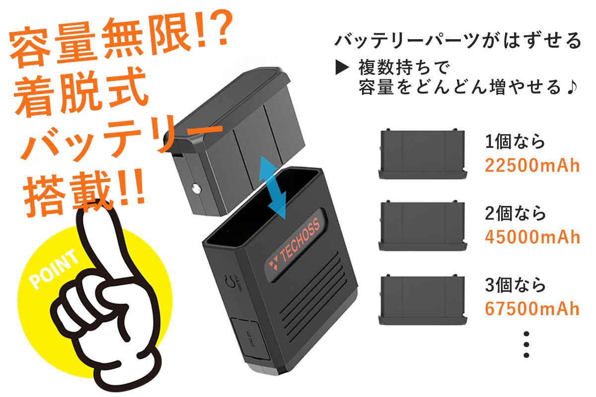 2番目のメイン画像