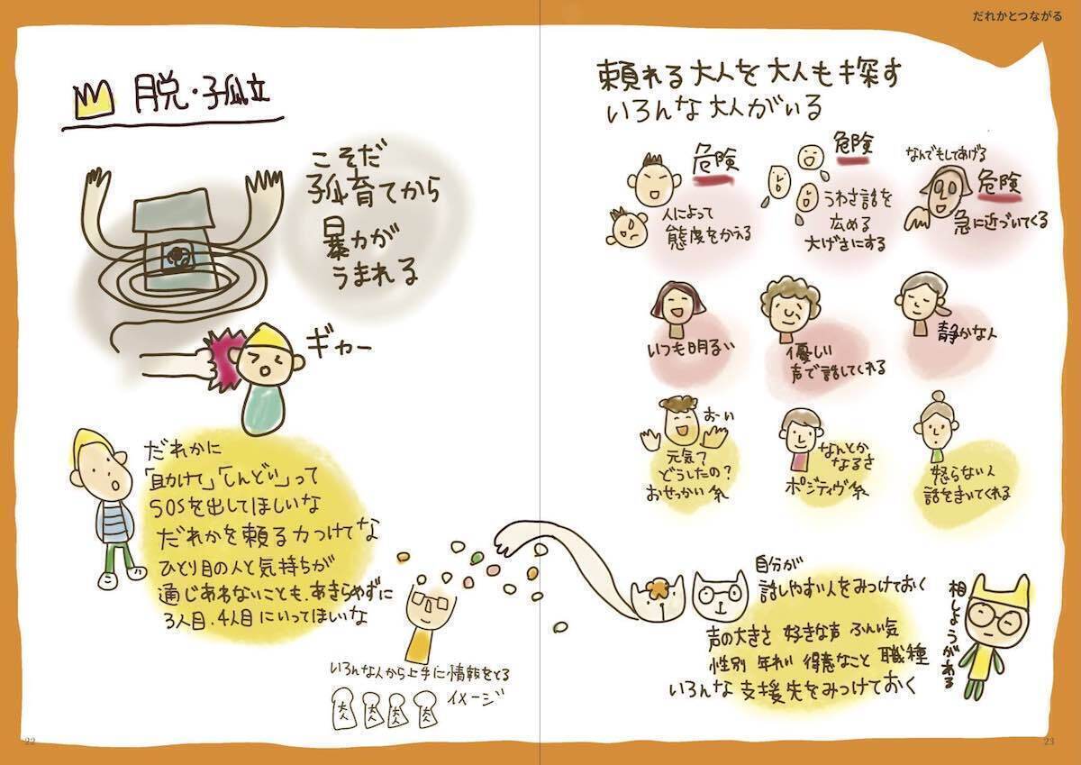 ゆるっとこそだて応援ブック を広げてこころの不調をかかえた親 家族を応援したい Campfire キャンプファイヤー ゆるっとこそだて応援ブック を広げてこころの不調をかかえた親 家族を応援したい Campfire キャンプファイヤー