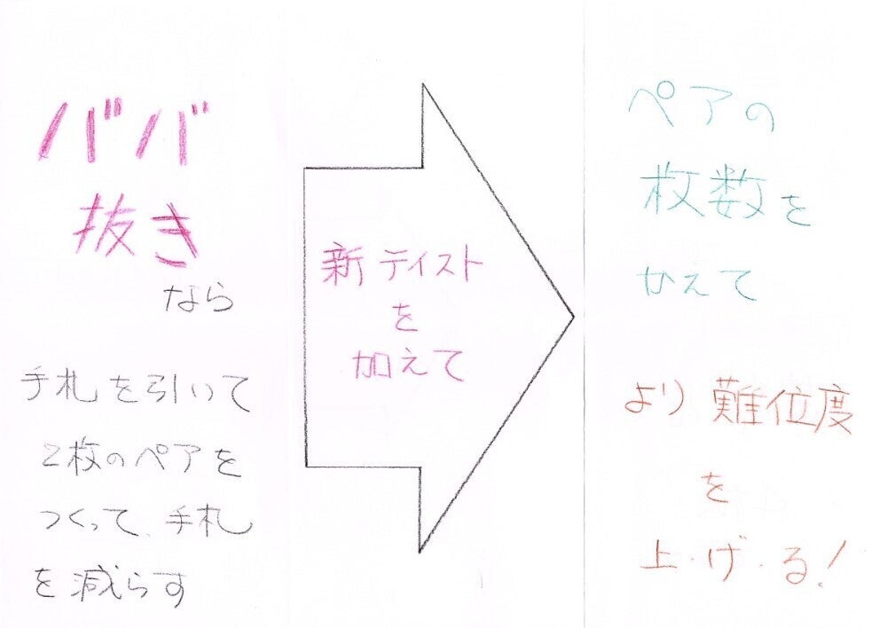 3番目のメイン画像