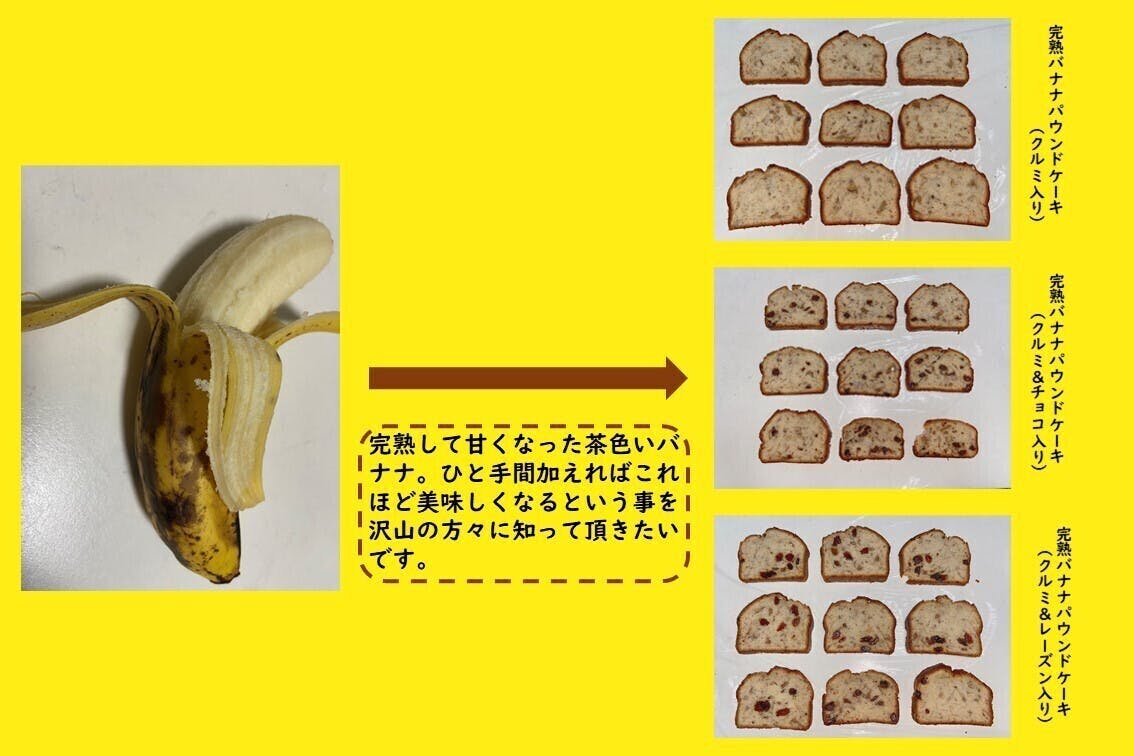 茶色いバナナはより美味しい バナナパウンドケーキを通して これを広めたい Campfire キャンプファイヤー 茶色いバナナはより美味しい バナナパウンドケーキを通して これを広めたい Campfire キャンプファイヤー