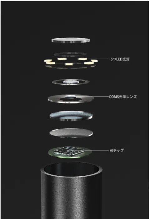 5番目のメイン画像