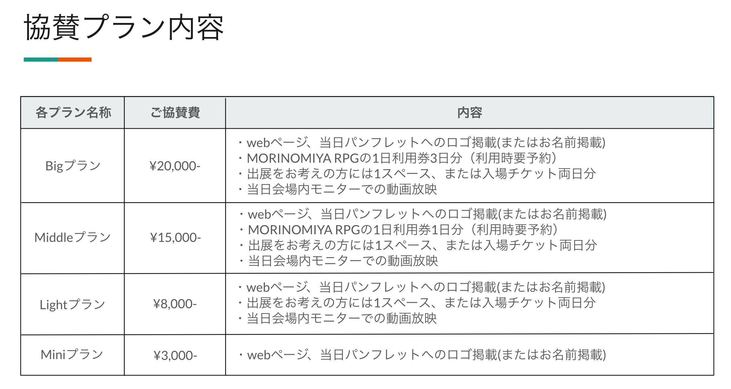 2番目のメイン画像