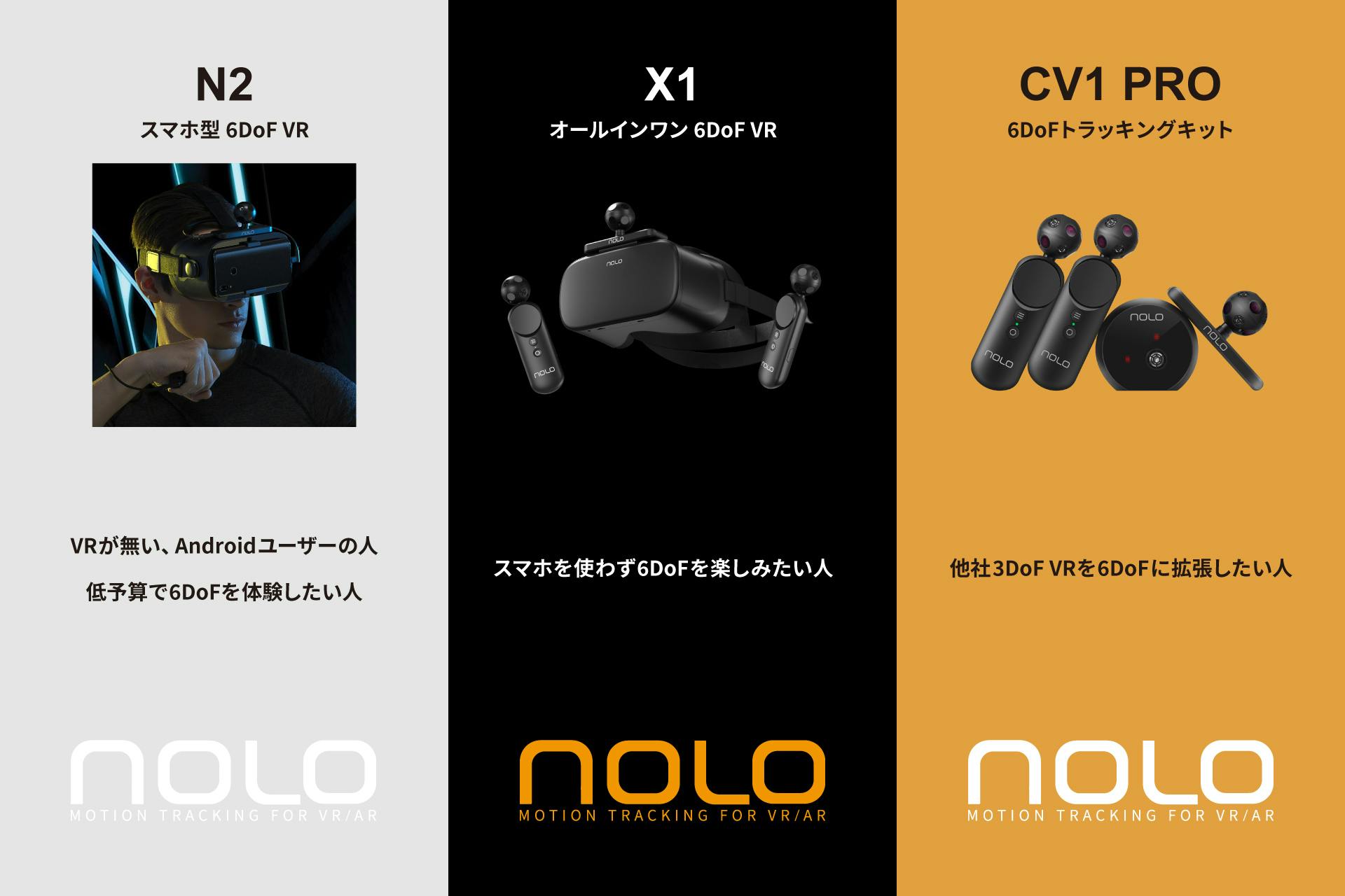 スマホが6DoF対応の次世代VRに！トラッキング&ヘッドセット NOLO VR