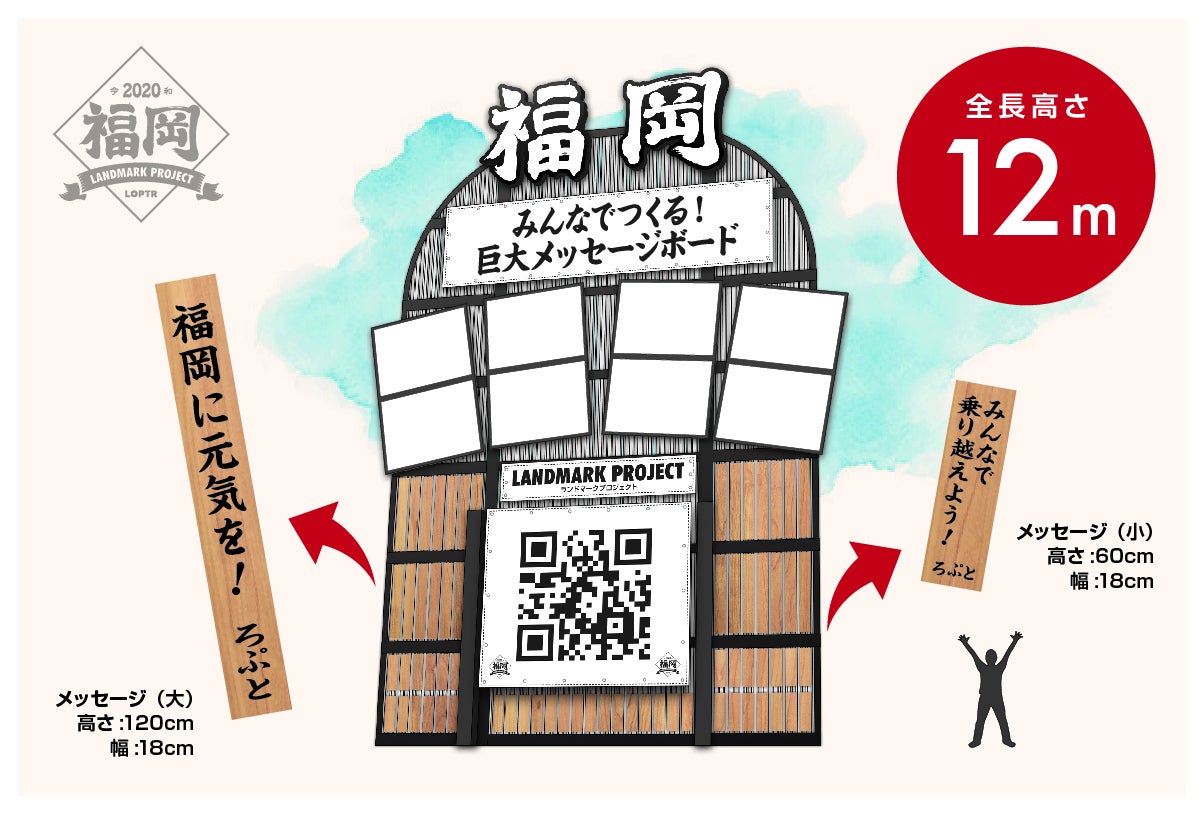 ランドマークプロジェクト。みんなでつくる巨大メッセージボード