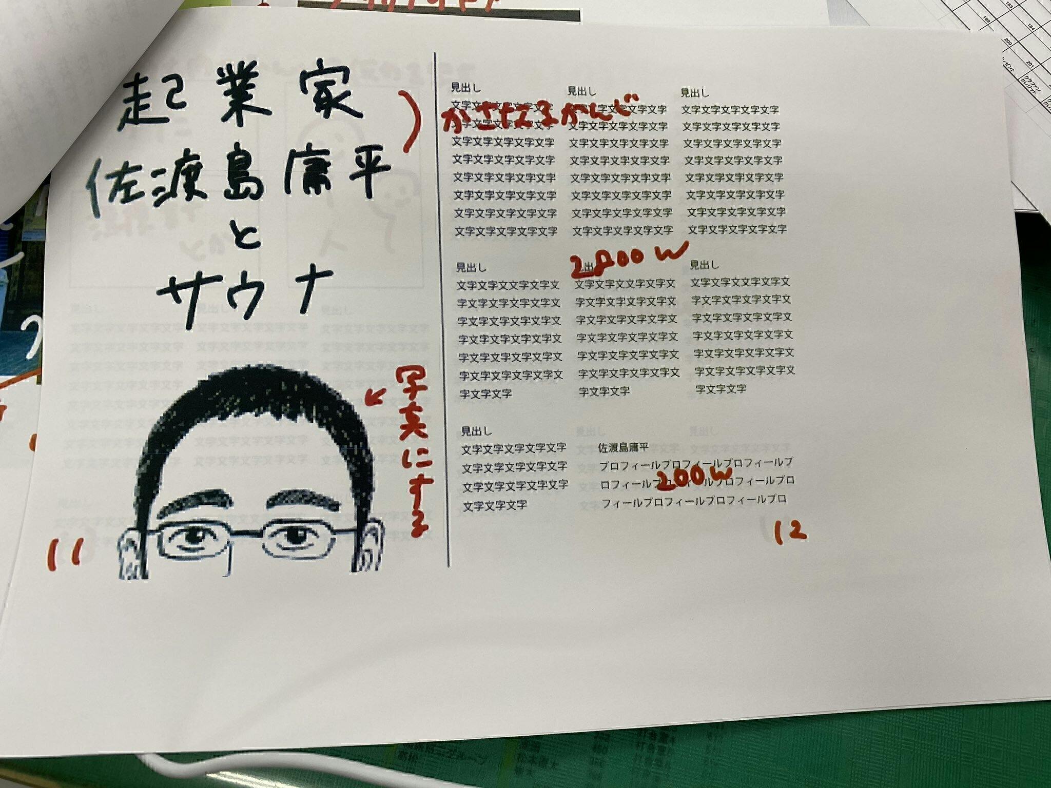 サウナ雑誌を創刊したい！ #サウナランド - CAMPFIRE (キャンプファイヤー)