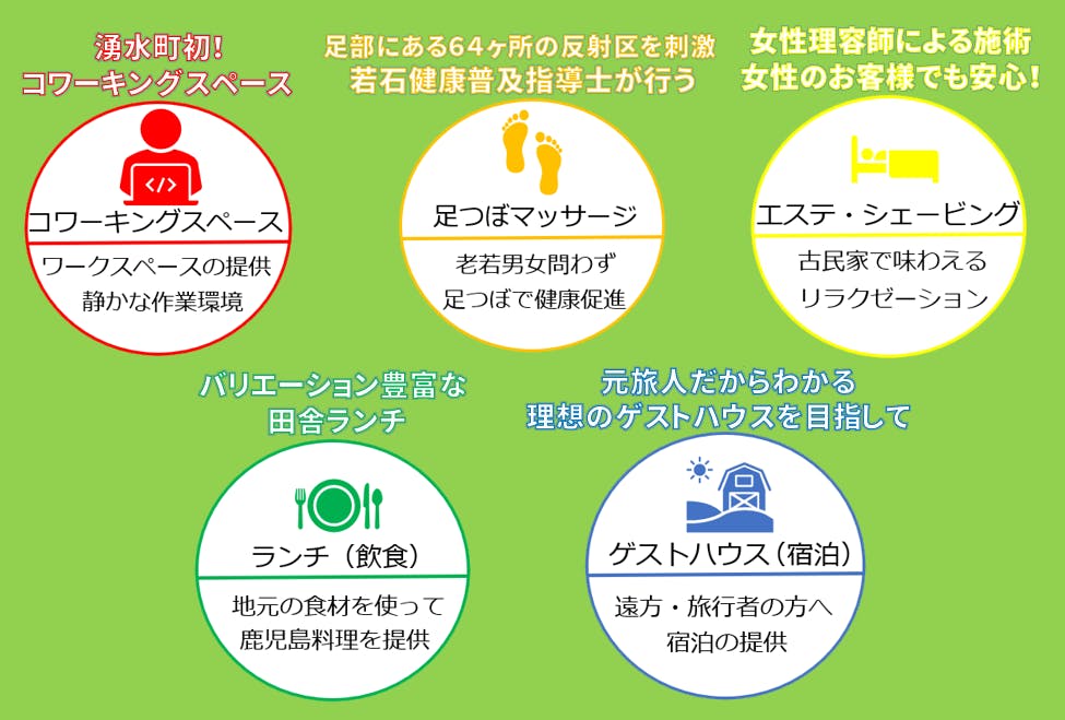 鹿児島湧水町 古民家を再生して多彩な事業活用 古民家チェスト Campfire キャンプファイヤー 鹿児島湧水町 古民家を再生して多彩な事業活用 古民家チェスト Campfire キャンプファイヤー