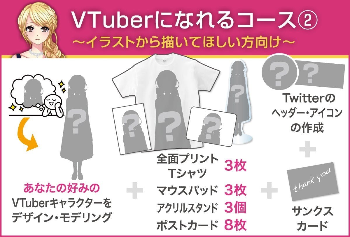 レンタルvtuberサービスの提供 と オンラインショップの作成 Campfire キャンプファイヤー レンタルvtuberサービスの提供 と オンラインショップの作成 Campfire キャンプファイヤー