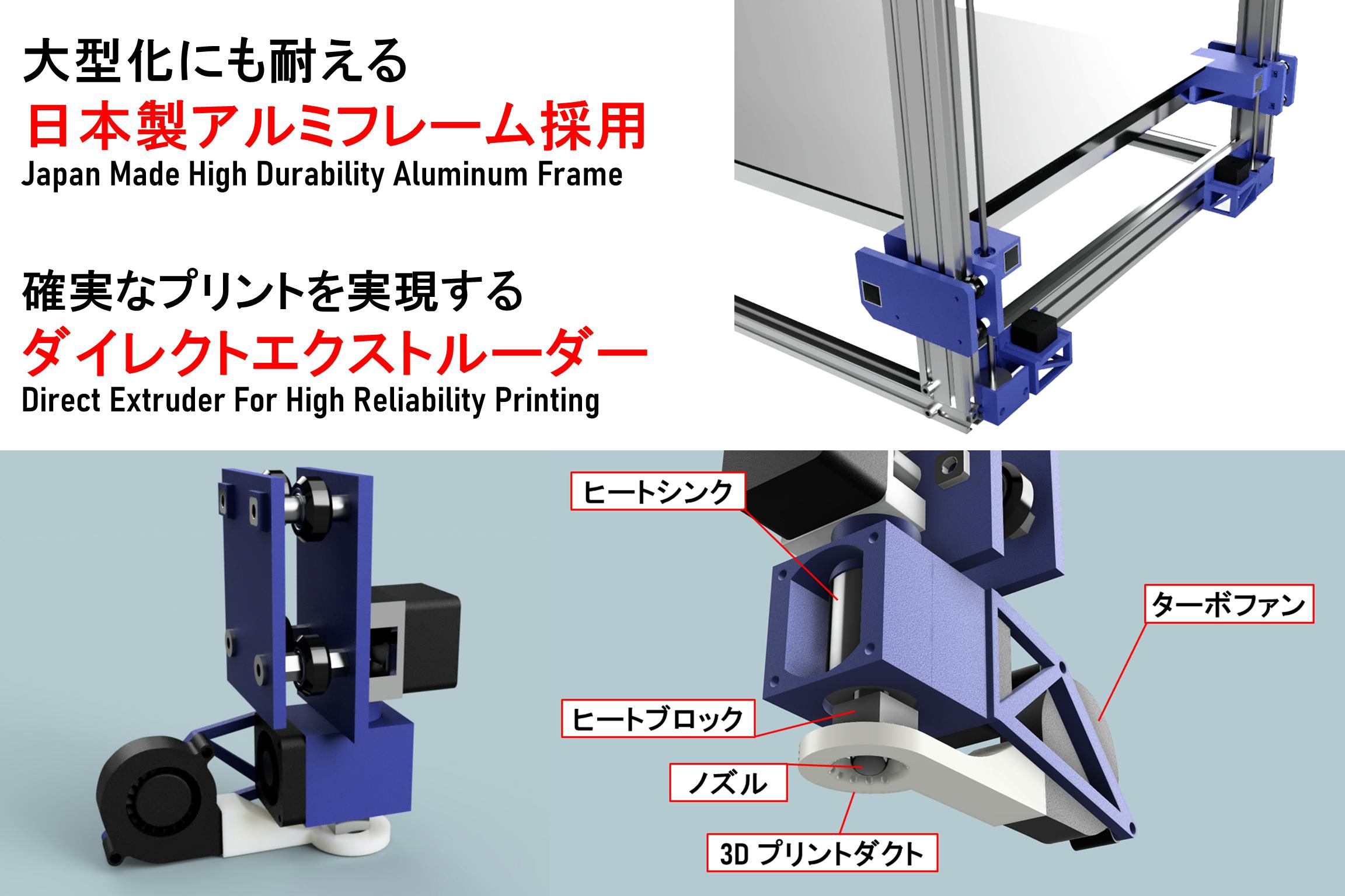 簡単導入できる 国産大型3dプリンター を開発したい Campfire キャンプファイヤー 簡単導入できる 国産大型3dプリンター を開発したい Campfire キャンプファイヤー
