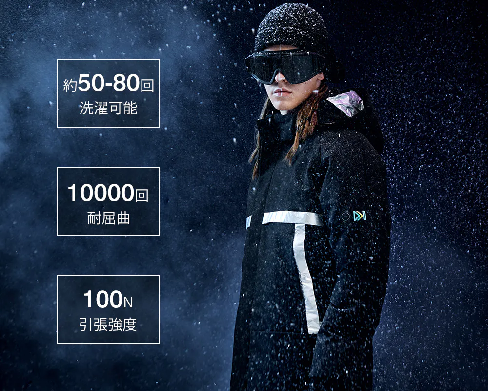 5番目のメイン画像