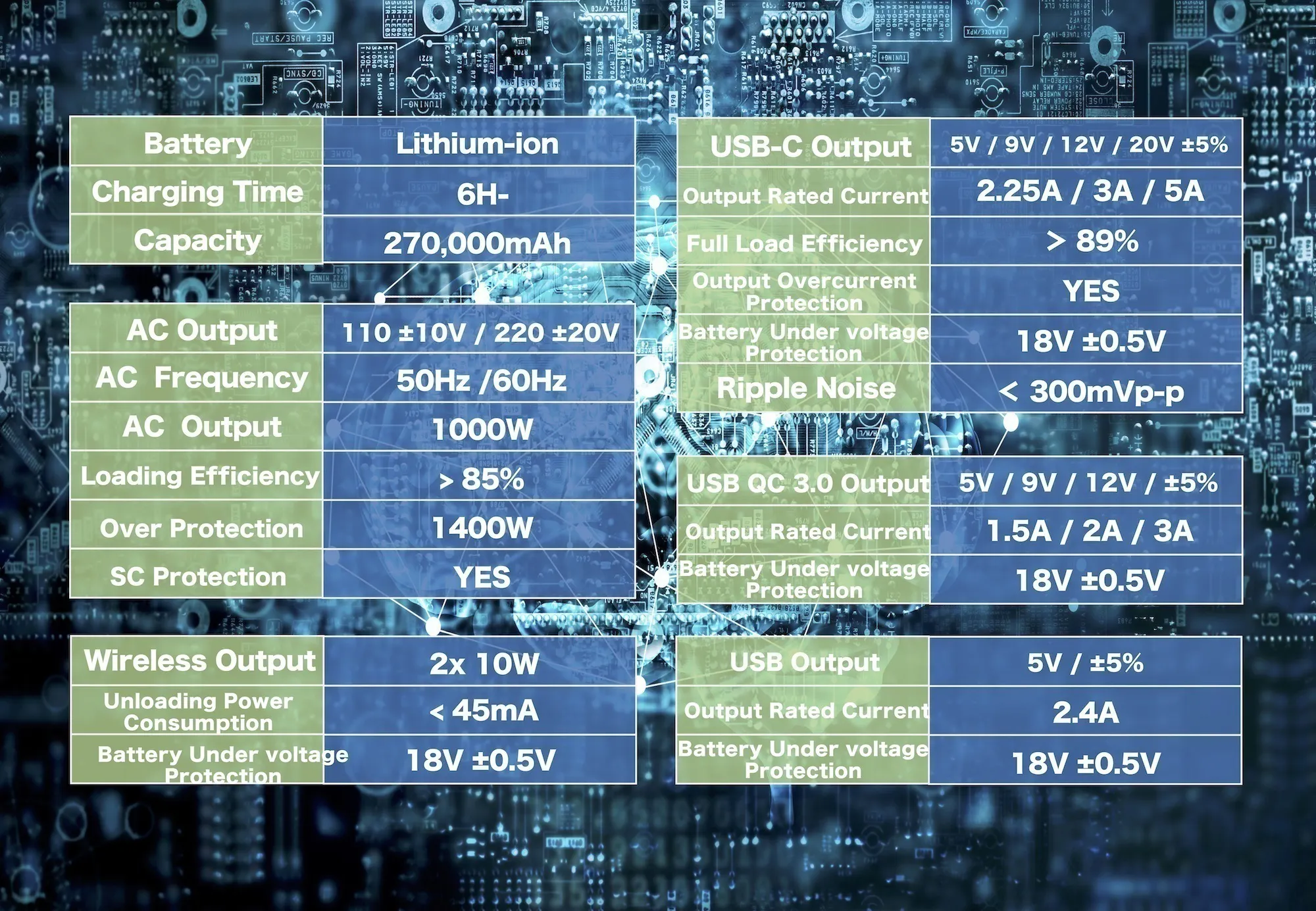 5番目のメイン画像