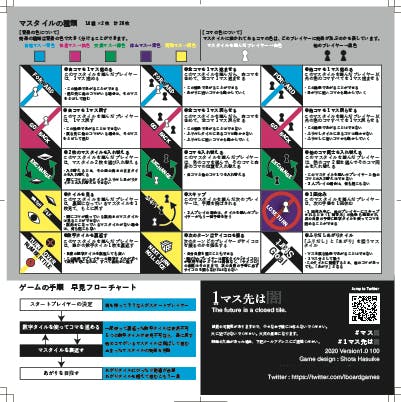 すごろく 戦略 のボードゲーム 1マス先は闇 を多くの人に広めたい Campfire キャンプファイヤー すごろく 戦略 のボードゲーム 1マス先は闇 を多くの人に広めたい Campfire キャンプファイヤー