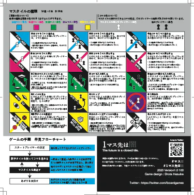 3番目のメイン画像