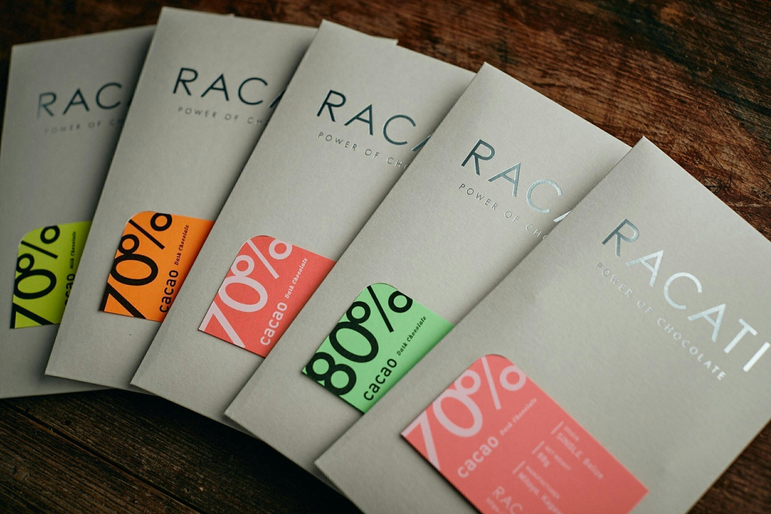 Racatiオーナー矢野太一 Craftman Nobuko対談 Racati誕生編 Campfire キャンプファイヤー Racatiオーナー矢野太一 Craftman Nobuko対談 Racati誕生編 Campfire キャンプファイヤー