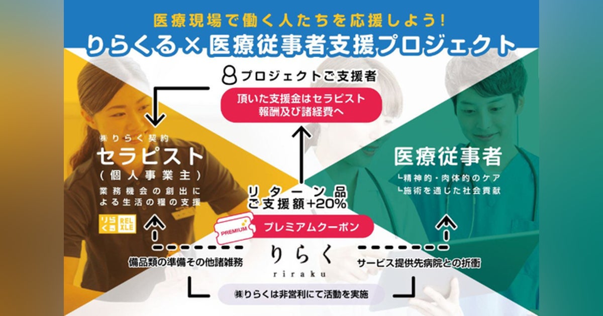 再燃英語医療: うつ病 再燃 きっかけ – YCZIY