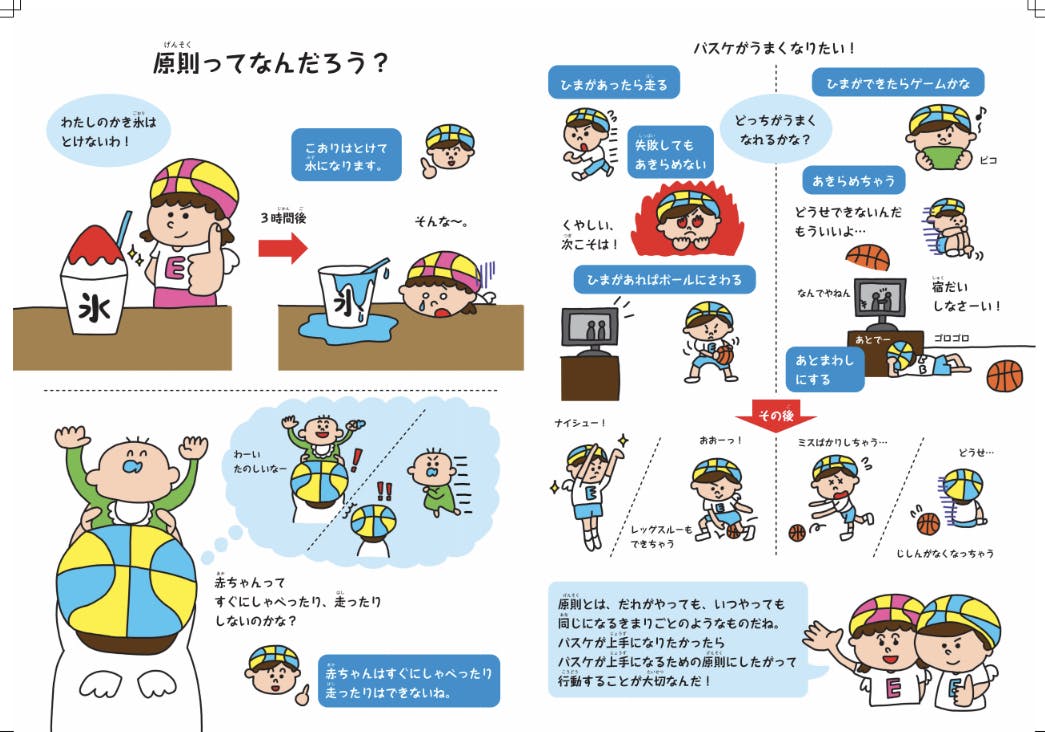 チームスポーツが教えてくれることを絵本にしました たくさんの子ども達に届けたい の支援者一覧 Campfire キャンプファイヤー チームスポーツが教えてくれることを絵本にしました たくさんの子ども達に届けたい の支援者一覧 Campfire キャンプファイヤー