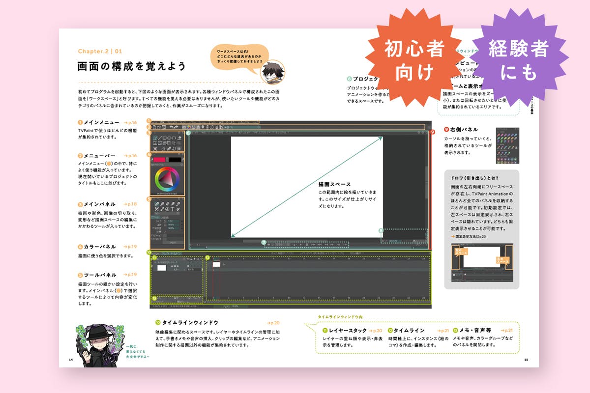 メカウデ の作者がお届けするアニメ制作ソフトのマニュアル本 Campfire キャンプファイヤー メカウデ の作者がお届けするアニメ制作ソフトのマニュアル本 Campfire キャンプファイヤー