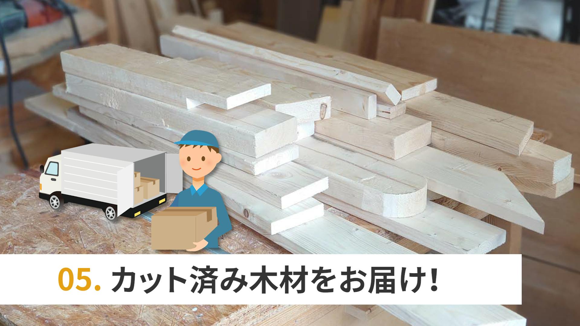 新時代の木材カットサービス Kicori便 でdiyの難しいを簡単に の支援者一覧 Campfire キャンプファイヤー 新時代の木材カットサービス Kicori便 でdiyの難しいを簡単に の支援者一覧 Campfire キャンプファイヤー