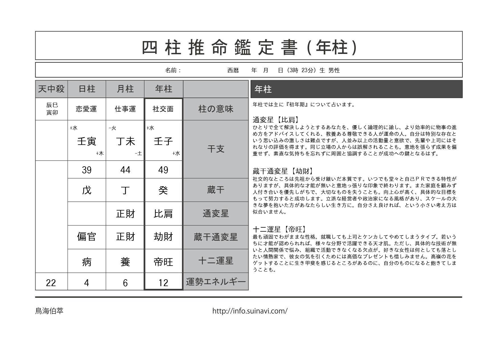 劇場版『鬼滅の刃』無限列車編」を四柱推命で占ってみました。興行収入１位おめでとうございます！ - CAMPFIRE (キャンプファイヤー)