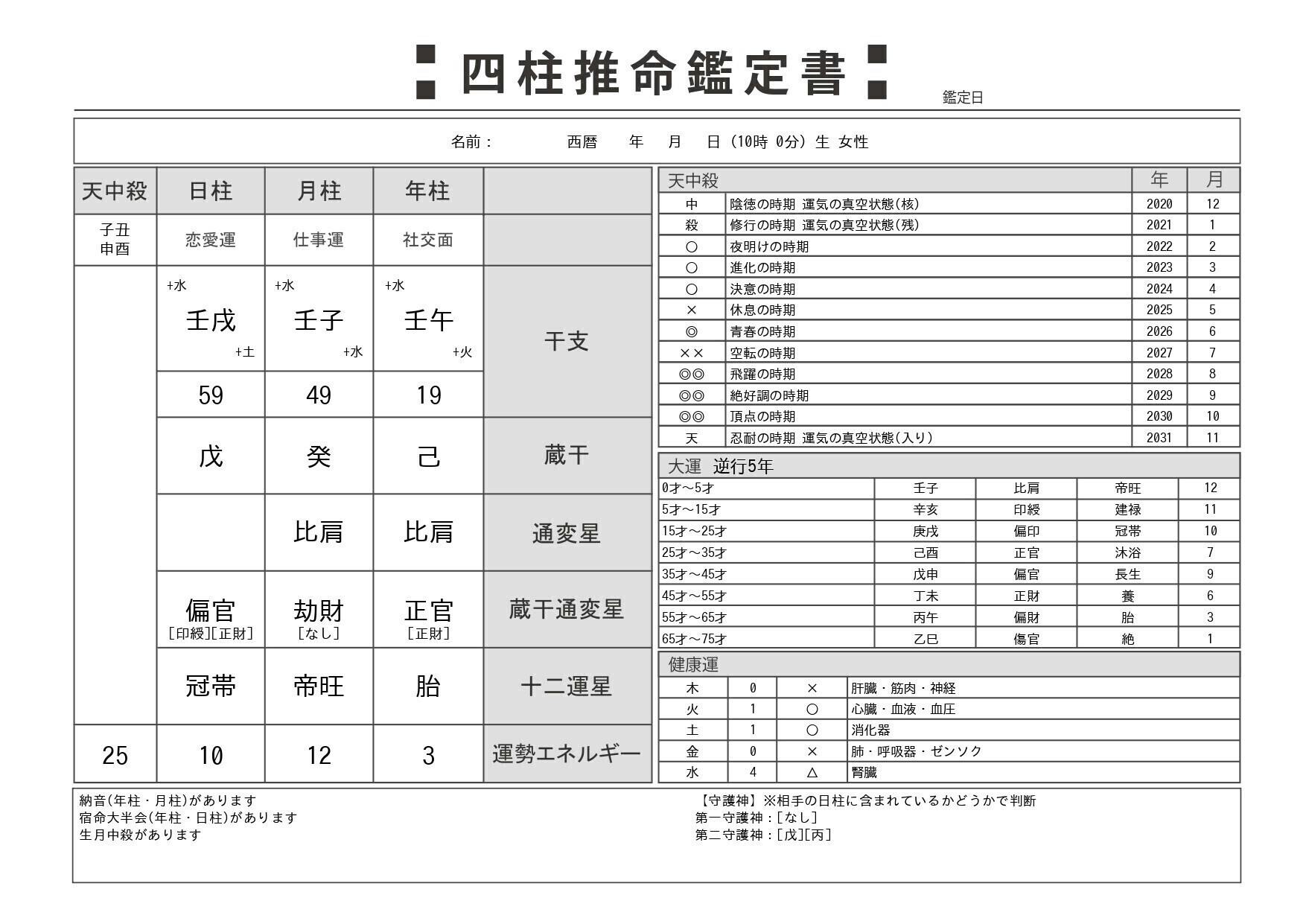 鑑定書つき！四柱推命の365日、日運 - 住まい/暮らし/子育て