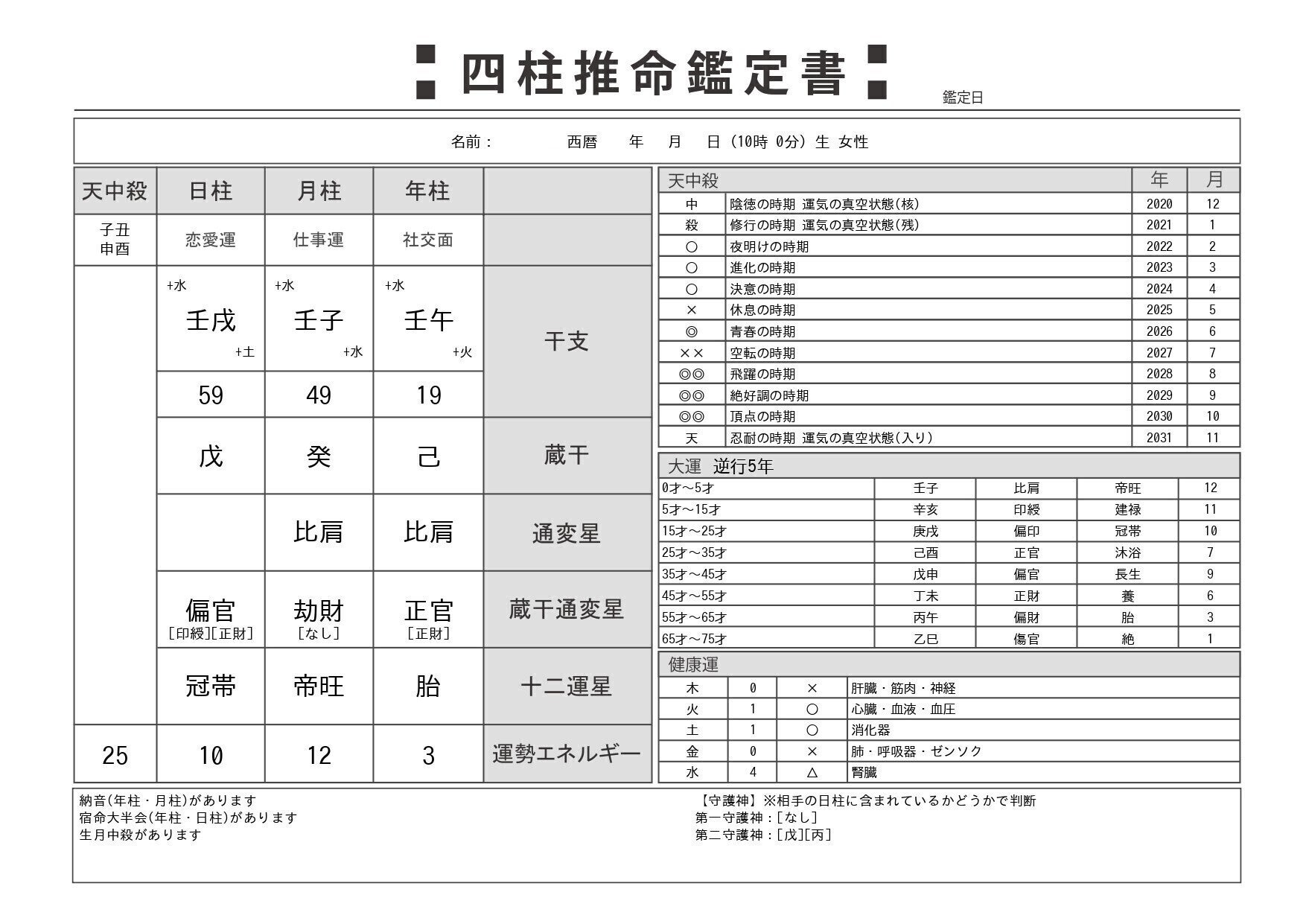 2番目のメイン画像
