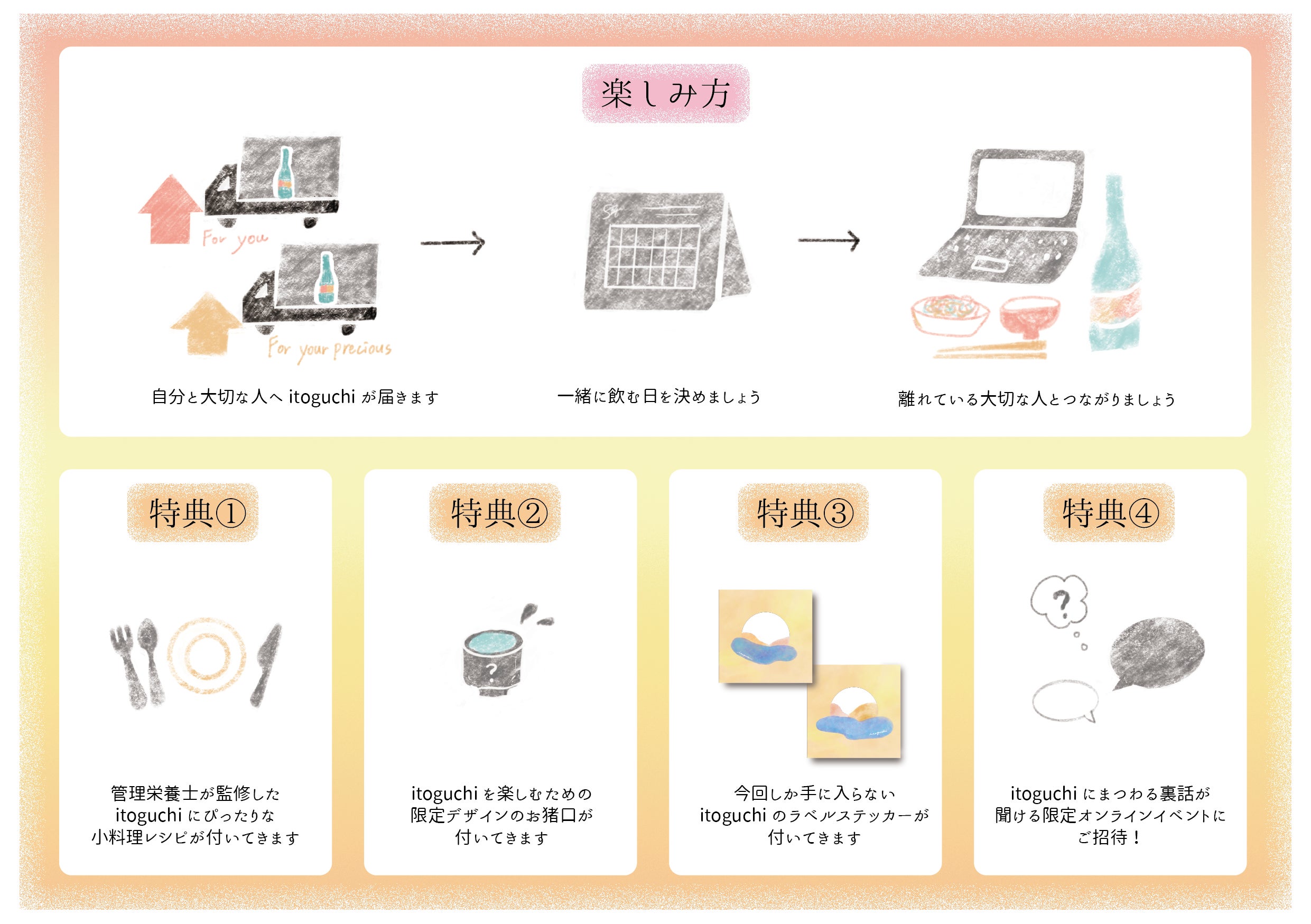 4番目のメイン画像