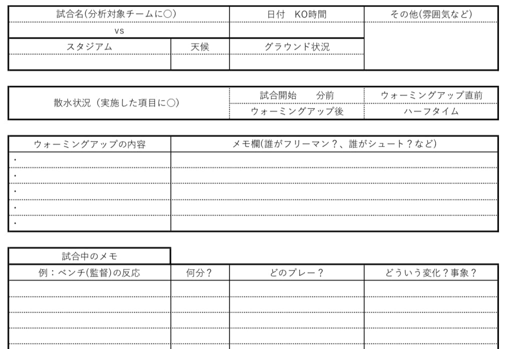 サッカーw杯で優勝する夢 アナリストの養成に力を貸して下さい Campfireコミュニティ
