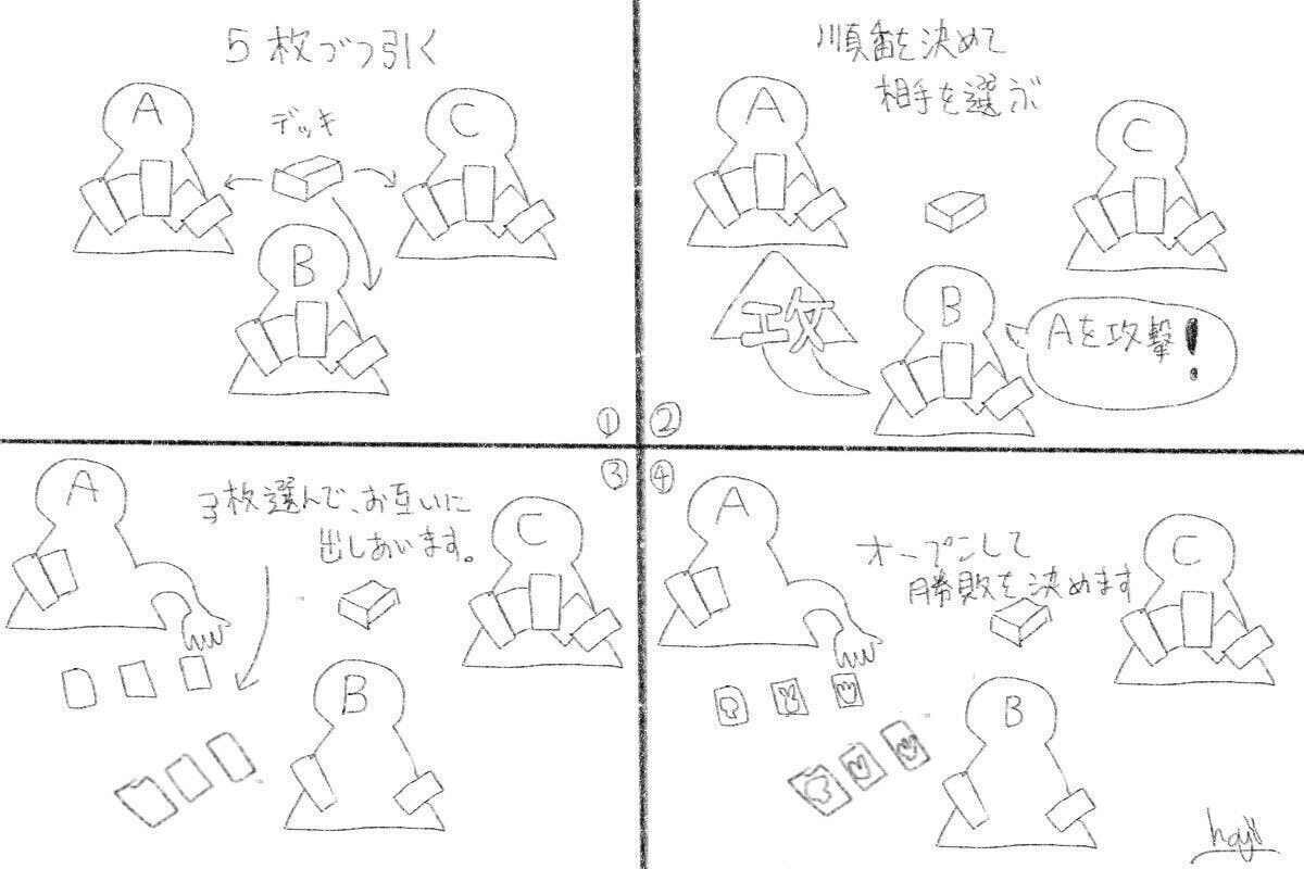 ステイホームで遊べる Yurius 3枚じゃんけんゲーム で家族と思い出を Campfire キャンプファイヤー ステイホームで遊べる Yurius 3枚じゃんけんゲーム で家族と思い出を Campfire キャンプファイヤー
