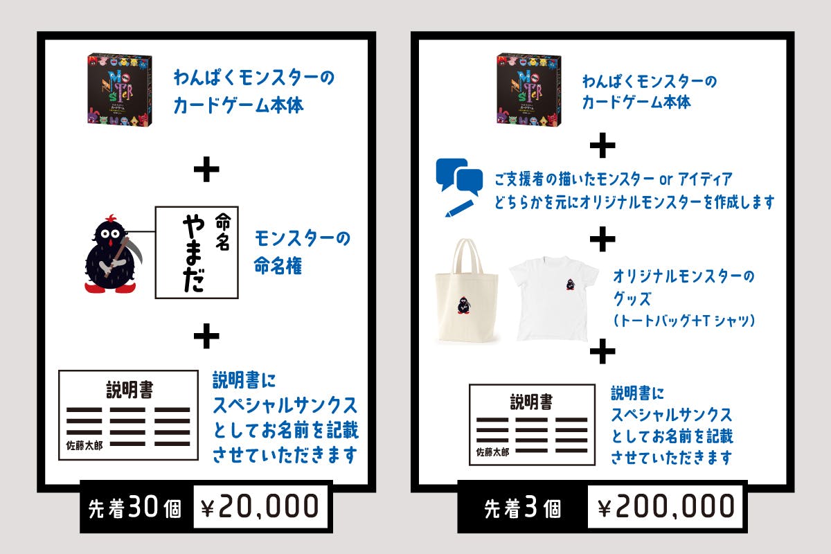 わんぱくモンスターのカードゲームアクティビティ Campfire キャンプファイヤー わんぱくモンスターのカードゲームアクティビティ Campfire キャンプファイヤー