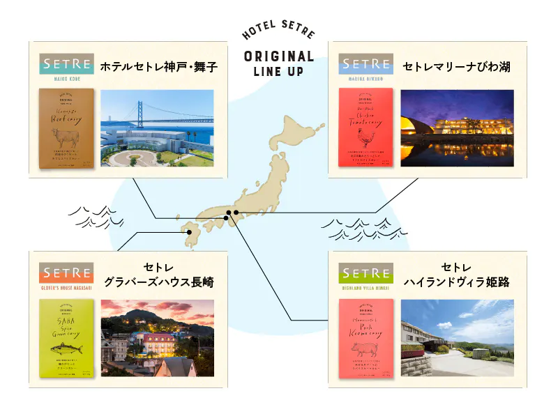 2番目のメイン画像