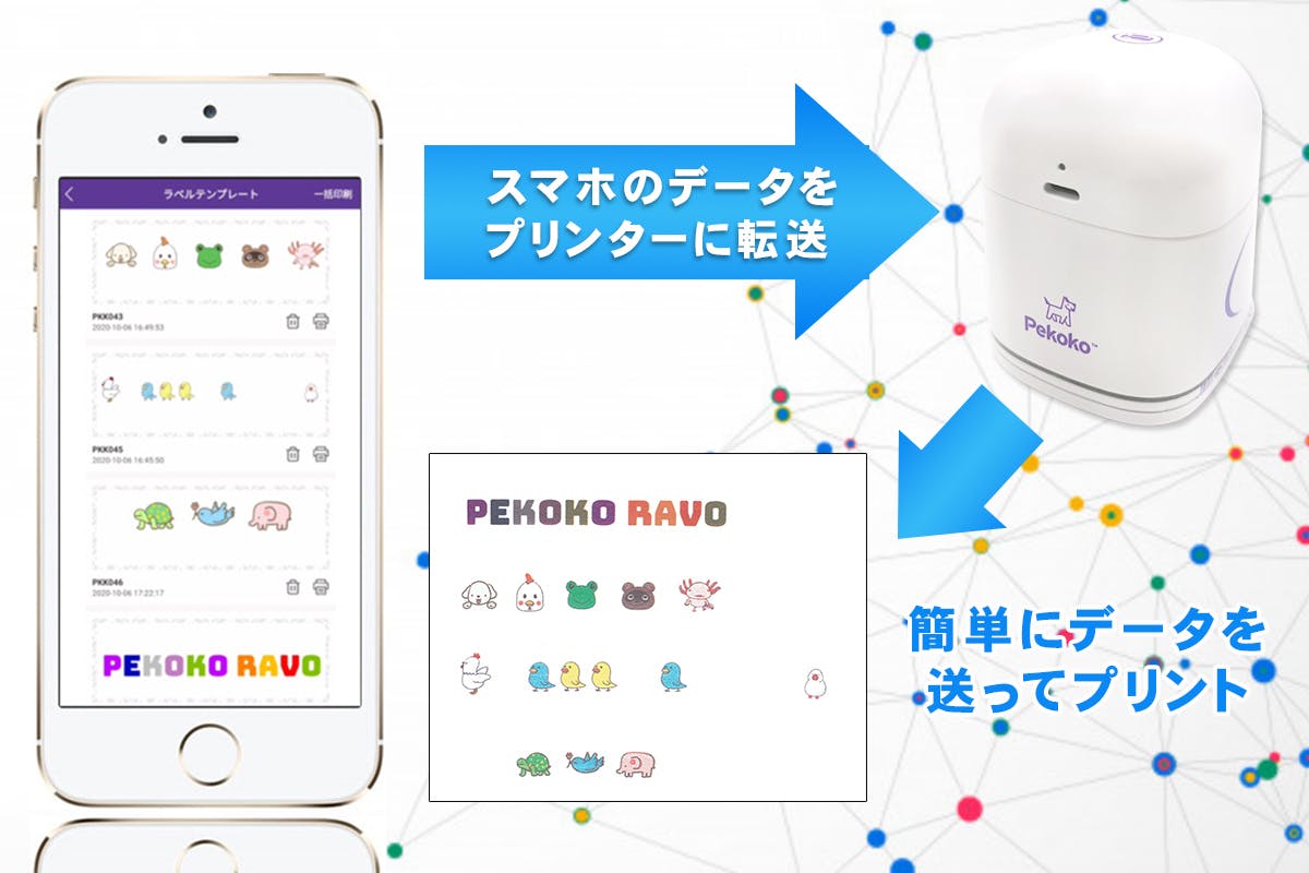 自分好みのプリントを色んなところに！ モバイルプリンター Pekoko Ravo