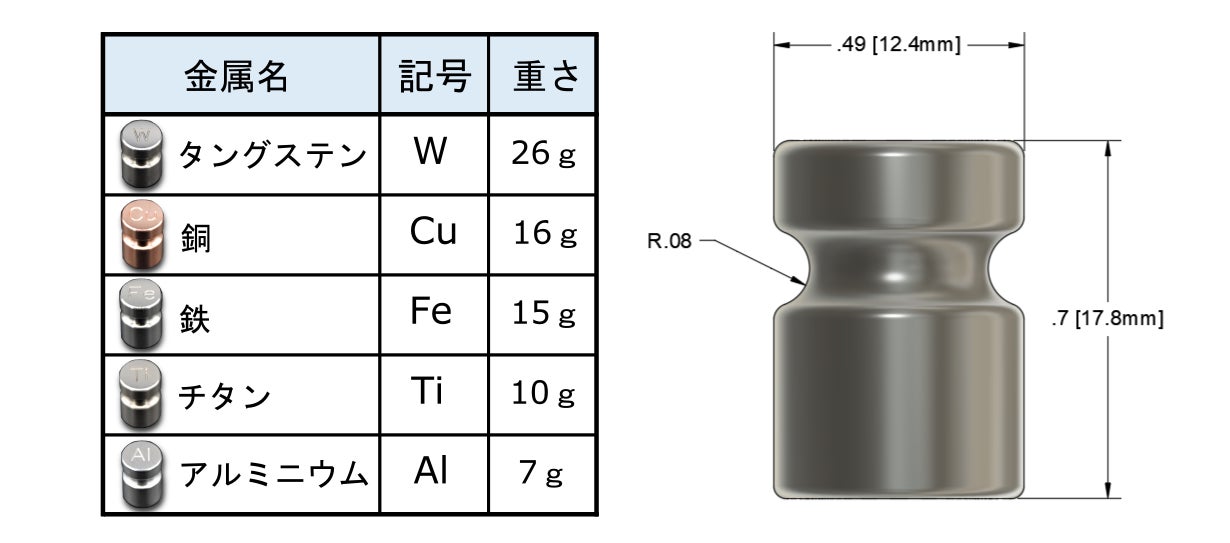 5番目のメイン画像