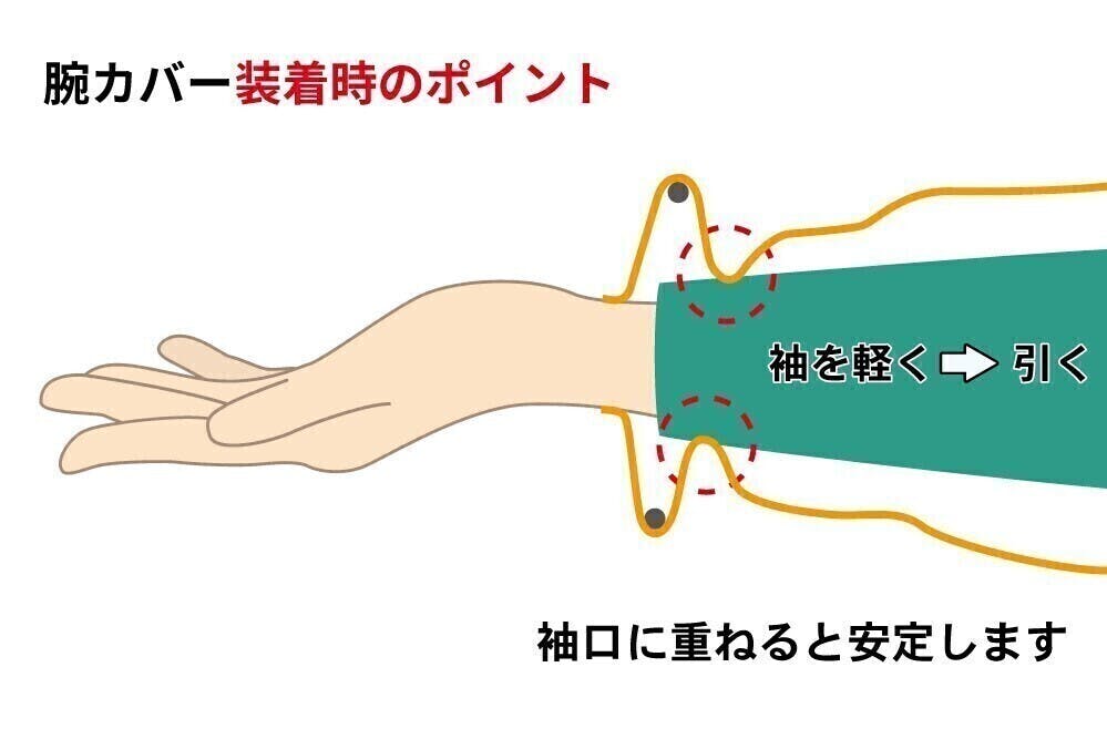 水仕事をより快適にする便利グッズ！ 「リング付腕カバーぬれないわ」 - CAMPFIRE (キャンプファイヤー)