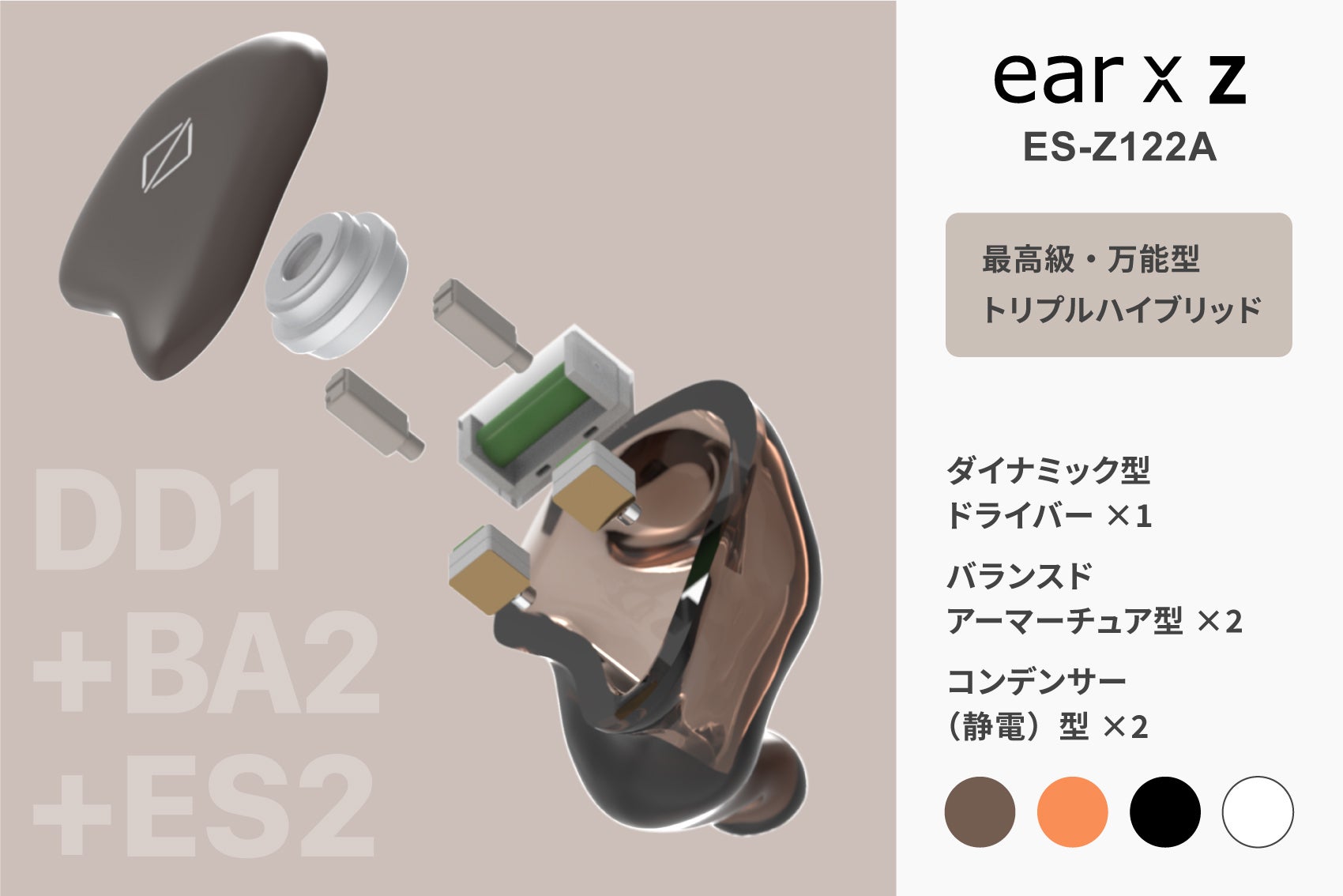 耳型からつくる完全フィット・カスタムイヤホン ear X - CAMPFIRE