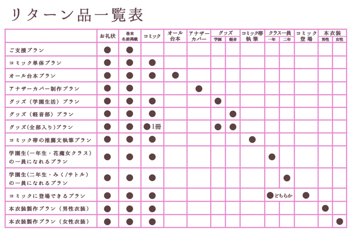 5番目のメイン画像